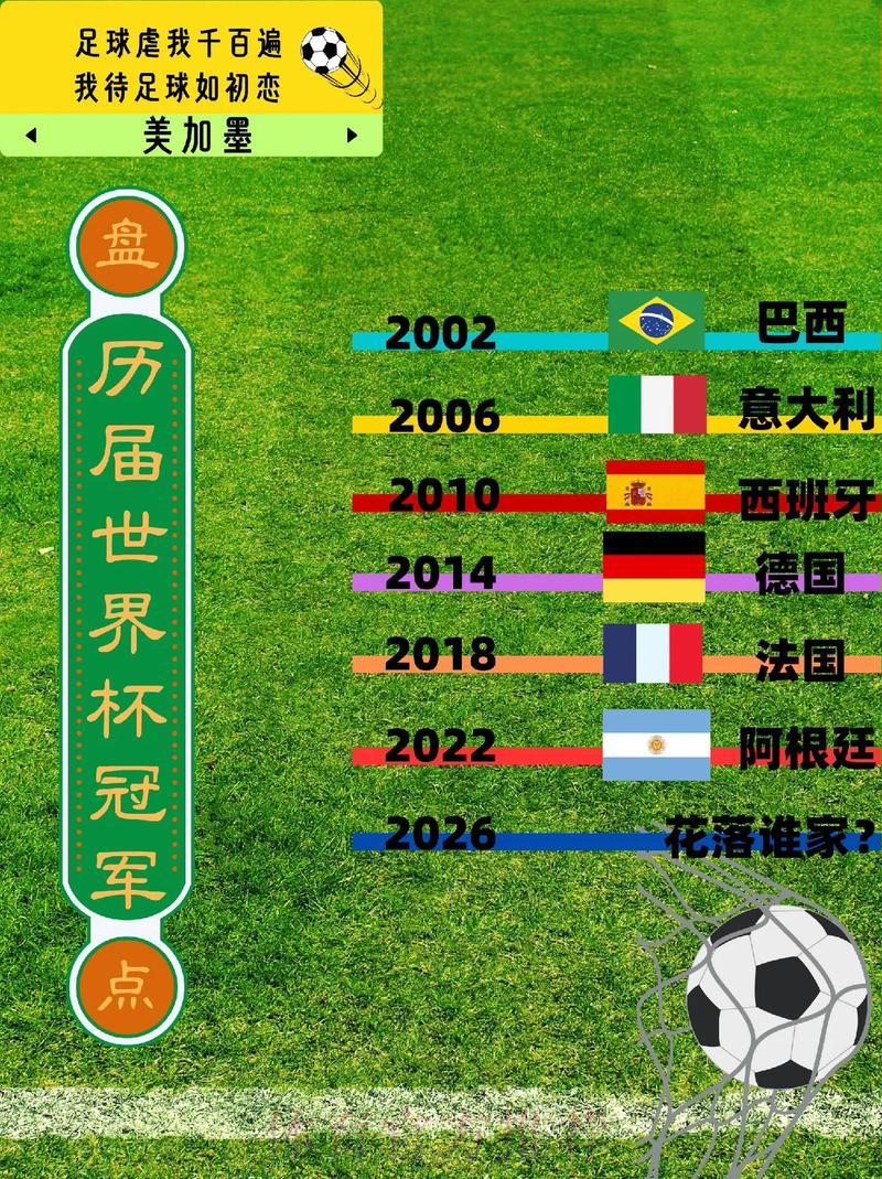 世界杯赛事数据全纪录：历史与现在的深度解读