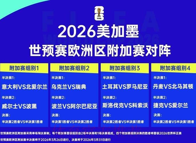 2026世界杯各大赛区球队胜负比分一览 2026世界杯各大赛区球队胜负比分一览