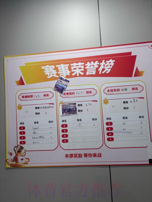 世界杯竞猜平台服务质量综合评级研究 世界杯竞猜平台服务质量综合评级研究