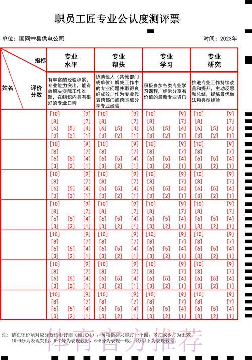 世界杯竞猜平台服务质量综合评级研究 世界杯竞猜平台服务质量综合评级研究