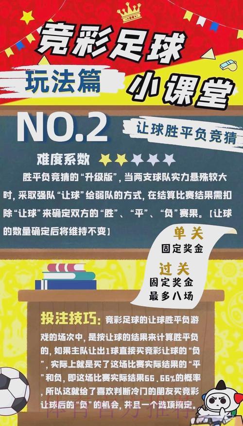 世界杯竞猜投注技巧与策略完全攻略