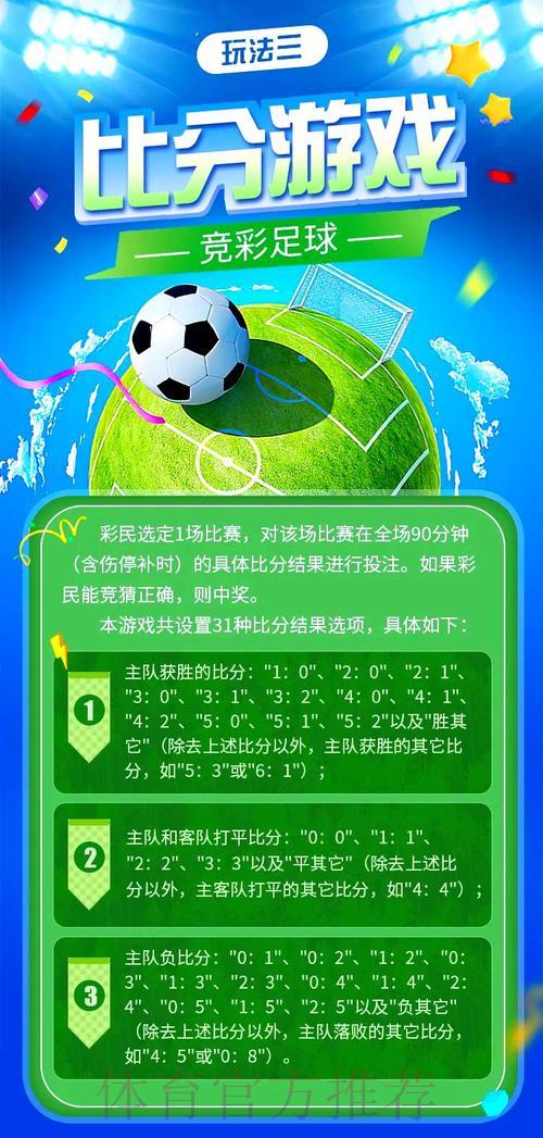世界杯竞猜全攻略：外围投注实用技巧详解