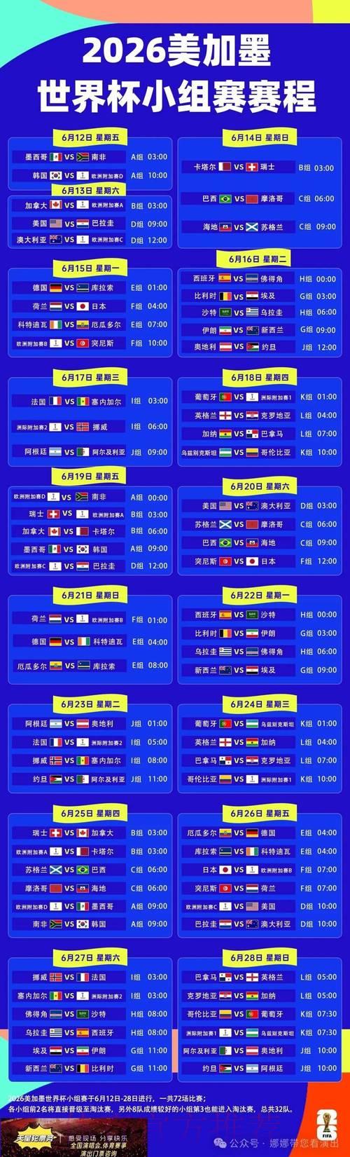世界杯赛程展望：决赛时间与夺冠热门球队大猜想
