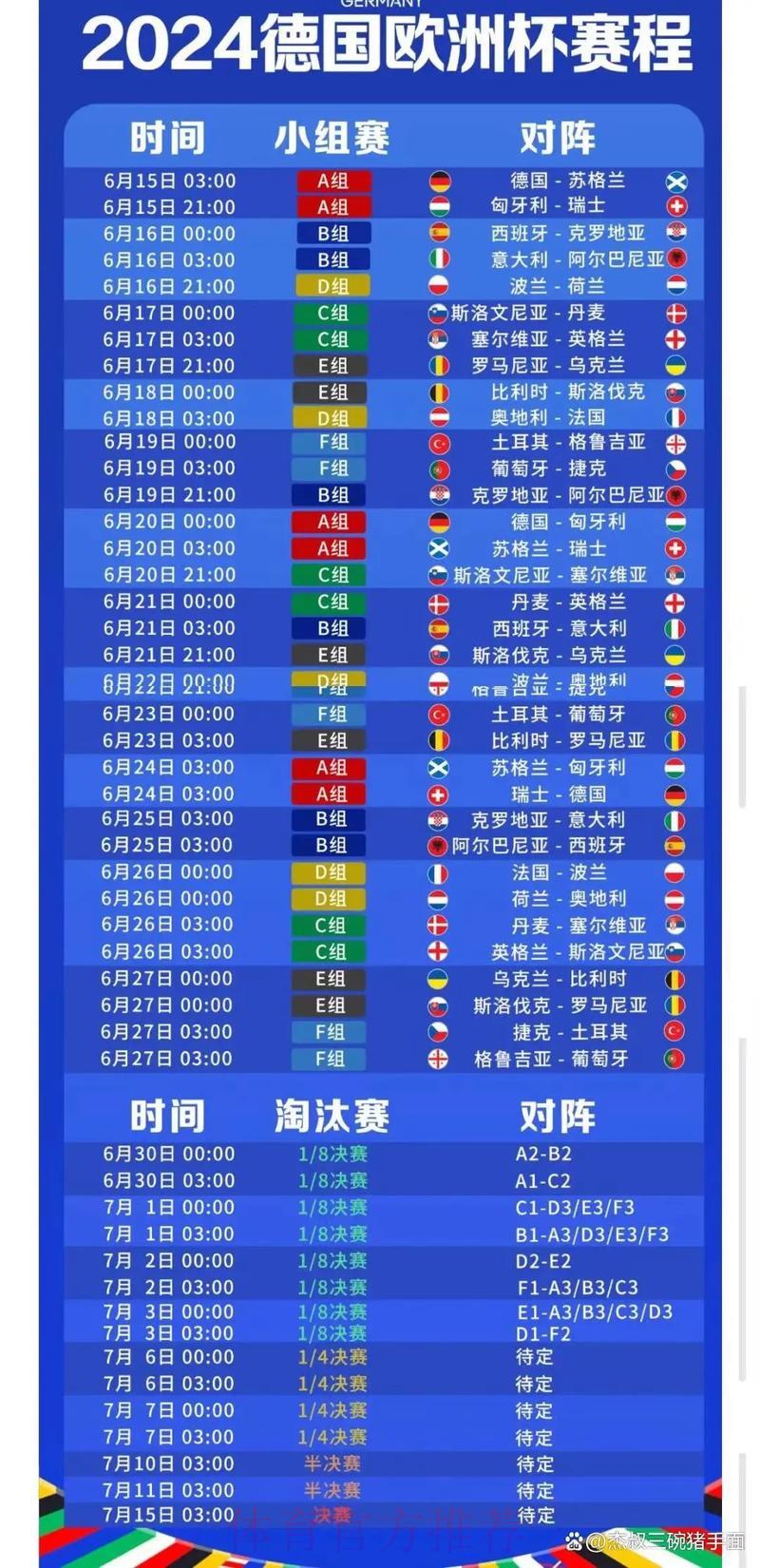 最新世界杯实时比分应用程序及下载地址大全