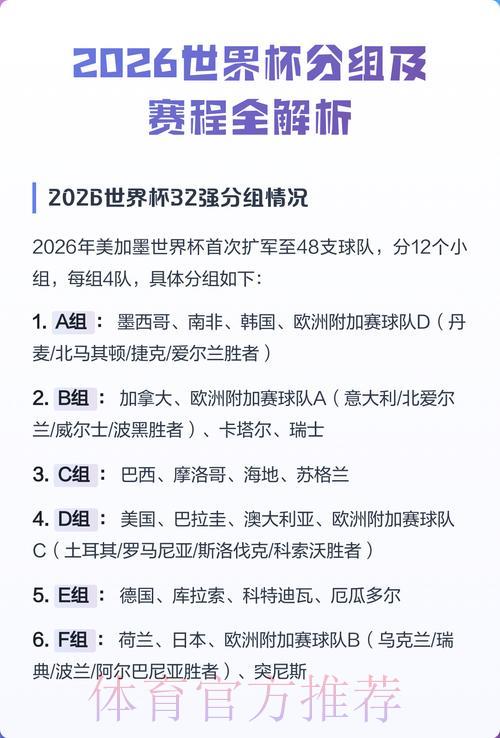 2026世界杯赛果预测全面解析