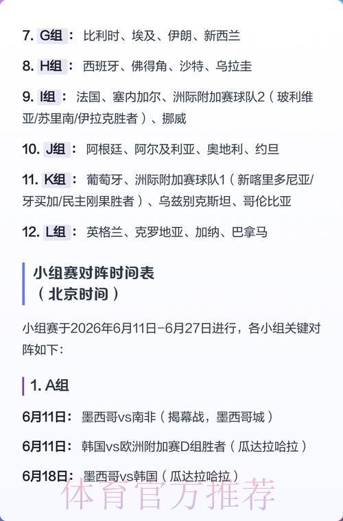 2026世界杯赛果预测全面解析