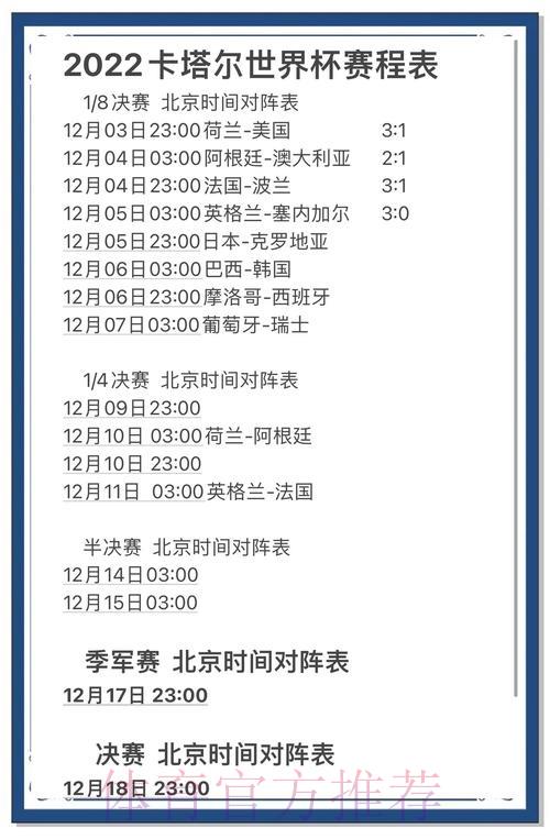 世界杯竞猜攻略：掌握赛事胜负预测的实用技巧