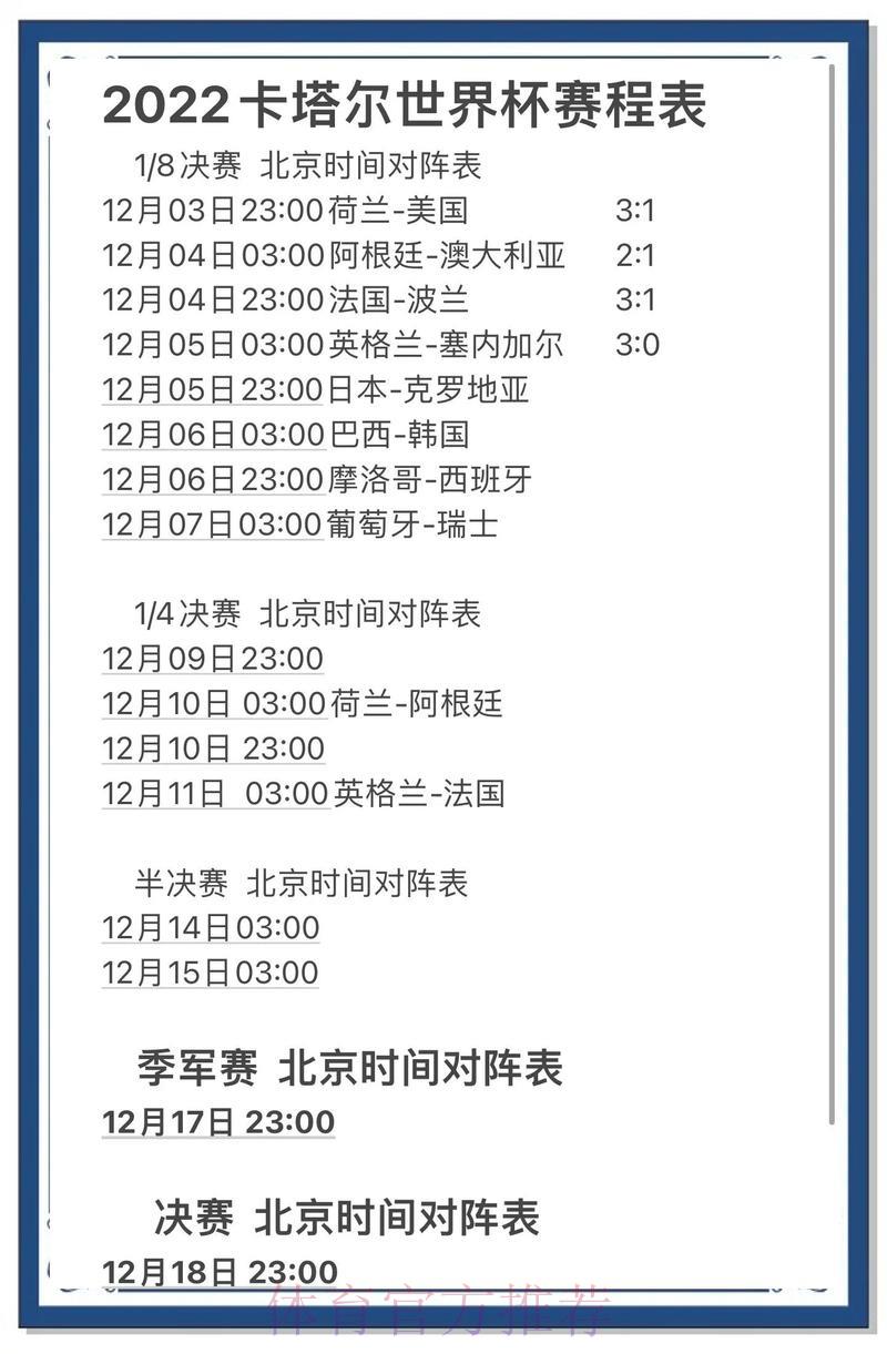 世界杯预测软件权威排行榜大揭秘