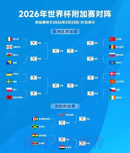 2026世界杯滚球走势深度解析与热门推荐