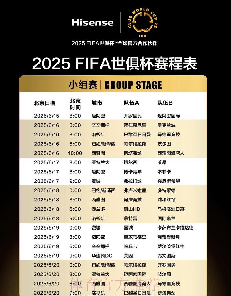 世界杯赛事APP资讯全攻略