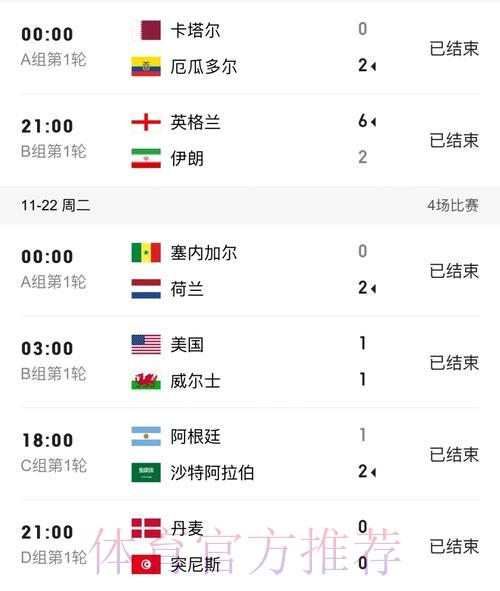世界杯实时比分官方网页访问入口