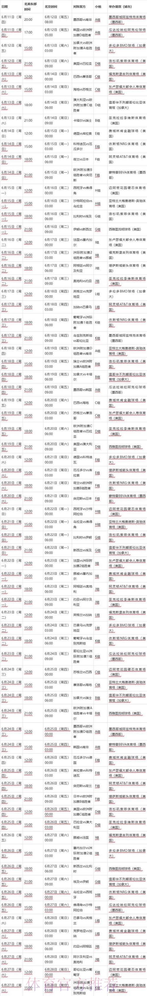 2026年世界杯小组赛完整赛程时间安排全面解读