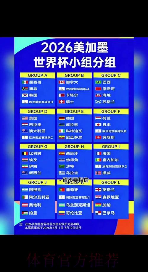 2026年世界杯小组赛完整赛程时间安排全面解读
