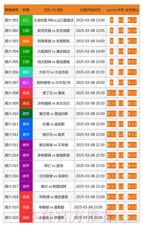 世界杯竞猜平台精选推荐：c77.tv