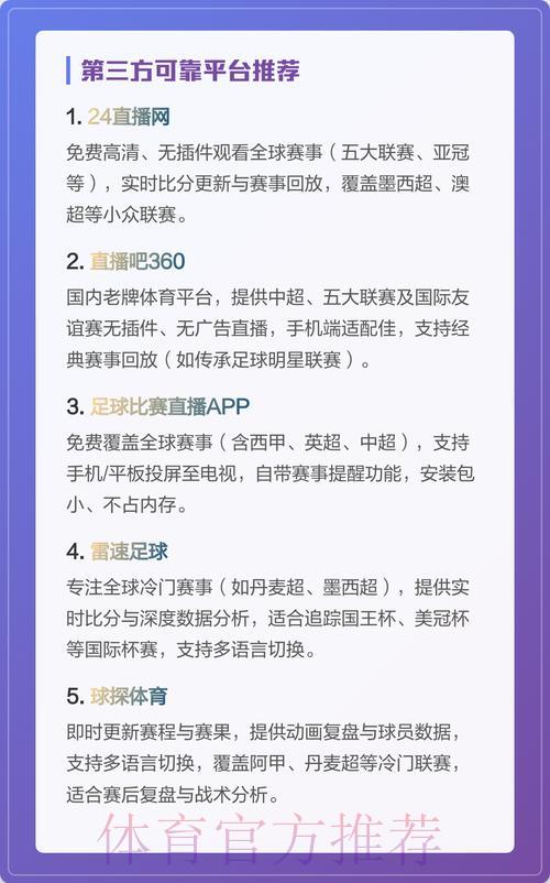 世界杯直播平台深度测评:口碑最佳平台全面推荐 世界杯直播平台深度测评:口碑最佳平台全面推荐